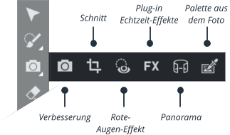 Rote- Augen-Effekt Verbesserung Schnitt Plug-in  Echtzeit-Effekte Panorama Palette aus  dem Foto